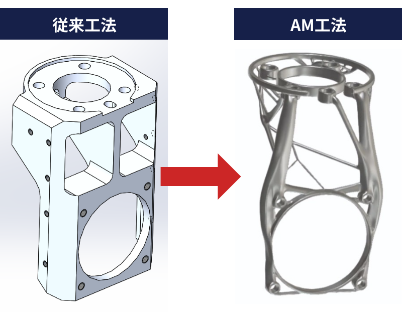 従来工法 AM工法